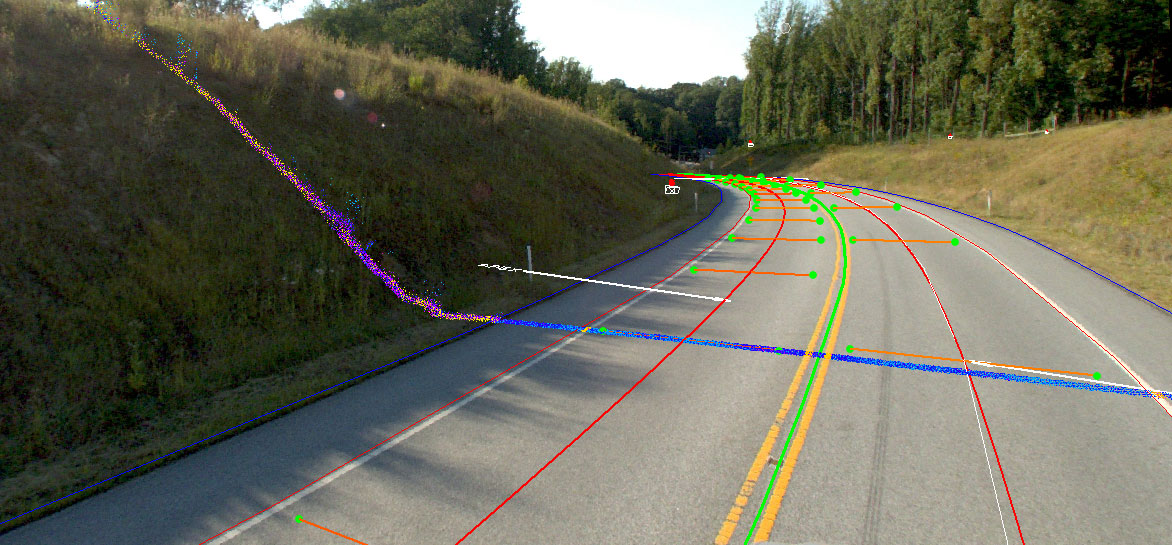 Curve Advisory Speed Analysis Using Mobile LiDAR - Maser Consulting PA